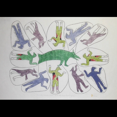  Circle of Transformations